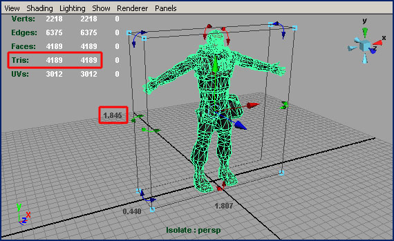 Character's 3D model limitations