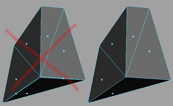 Тонкие длинные треугольники